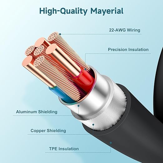 chcela [3+6+10FT] 60W USB C to C Cable 3Pack