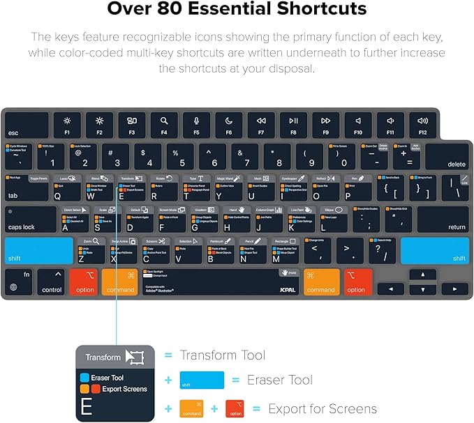 JCPal Adobe Illustrator Shortcut Guide Keyboard Cover for Apple MacBook Pro 14 inch / 16 inch (M1–M5), MacBook Air 13 inch / 15 inch (M2–M5) and MacBook Neo (US–Layout)