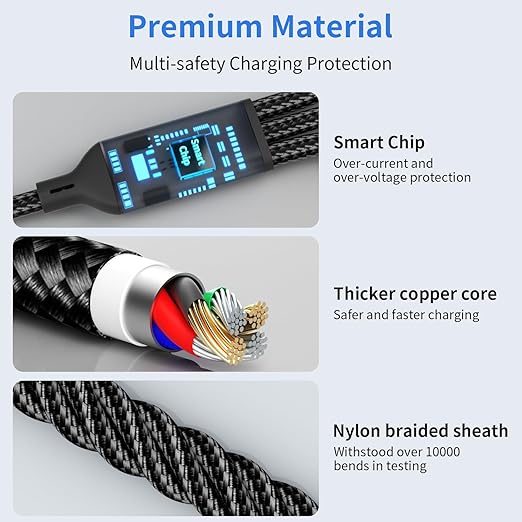 Travel Essentials,Dual Type-C 3 in 1 Multi Charging Cable, 4 FT Universal Charging Cables for All Devices, 2 USB-C/IP/Micro USB Port, Compatible with iPhone 17 16/15 Series/Phone/Tablet, Black
