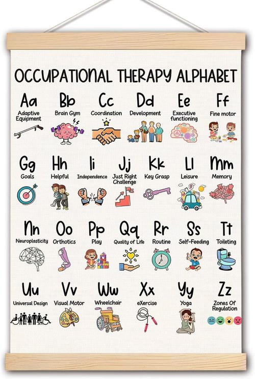 DNEULYR Occupational Therapy ABC Wall Art Poster - Educational Decor for Kids & Therapy Offices | 12x16 Inches