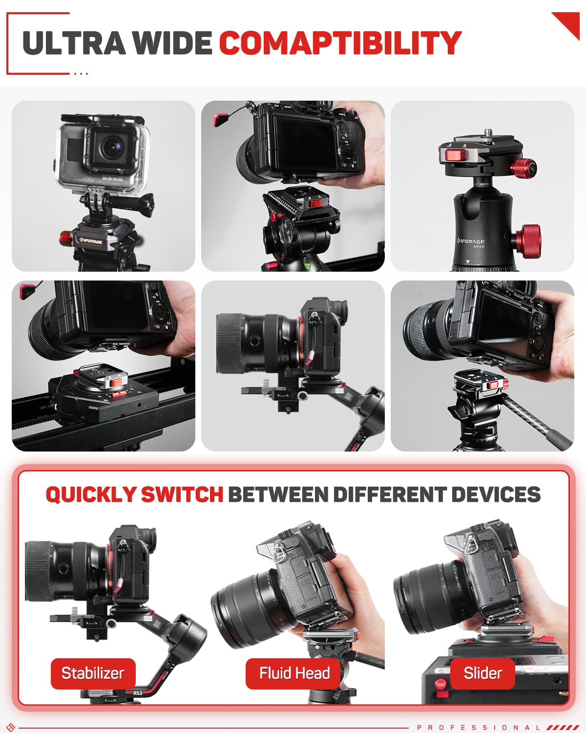 IFOOTAGE Q38-PL Quick Release Plate, Camera Quick Release Plate, Tripod Mount Quick Release Plate, QR Adapter with 1/4" Screw for Camera, Q38-PL