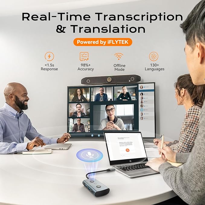 AI Laptop Docking Station with Dual 4K Monitor, Language Translator & Voice Transcription Dock, TOPOINT 7-in-1 USB C Hub 100W PD Charging for MacBook Dell HP, Home Office Remote Work Business Travel