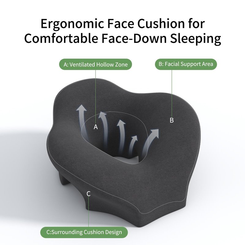 UTJZIB Massage Pillow Face Down - Headrest Face Pillow for Bed, After Post-Eye & BBL Surgery Recovery, Beach Tanning, Stomach Sleeping, Face Cradle Prone Sleepers.