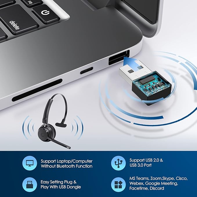 Mopchnic Bluetooth Headset, Wireless Headphone with Microphone for Computer, On Ear Bluetooth with USB Dongle for Office Call Center Skype Zoom Meeting Online Class (Dark Gray)
