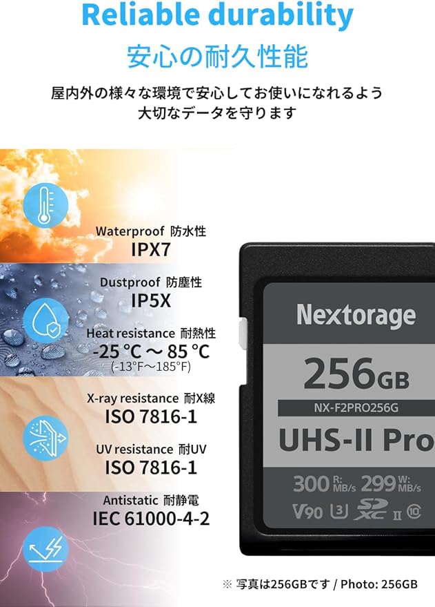Nextorage Japan 256GB 2Pack SDCard UHS-II Memory Card V90 Canon, Sony, Nikon, Fujifilm, Panasonic Camera 8K 4K High-Speed Continuous Shooting pSLC Max Read 300MB/s Max Write 299MB/s NX-F2PRO256G