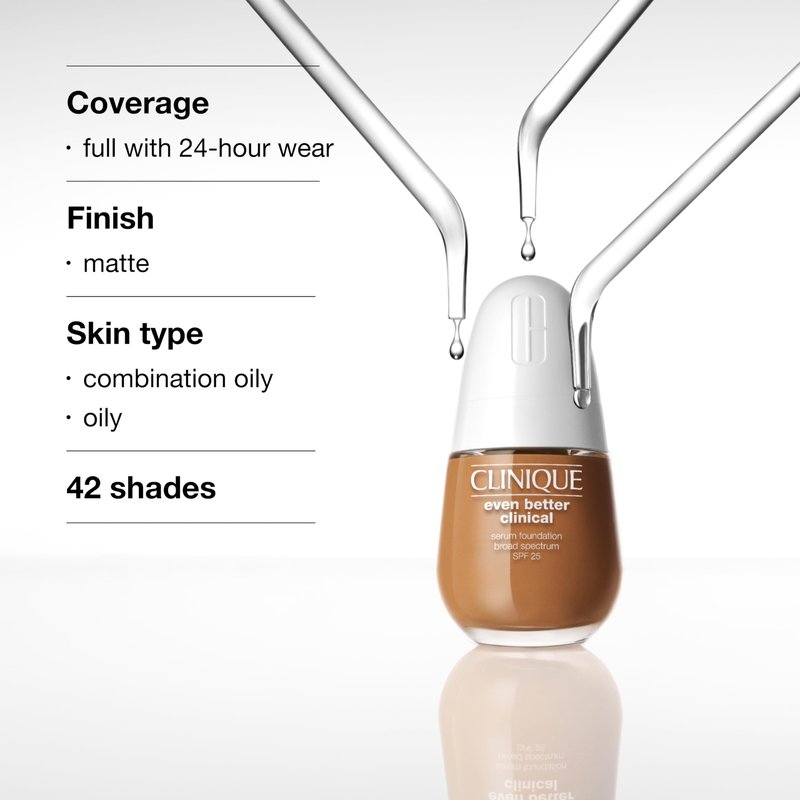 Clinique Even Better Clinical Serum Liquid Foundation SPF 25 With Vitamin C, Salicylic Acid + Hyaluronic Acid For Combination to Oily Skin Types | Full Coverage + Matte Finish, Meringue, 1 Fl Oz