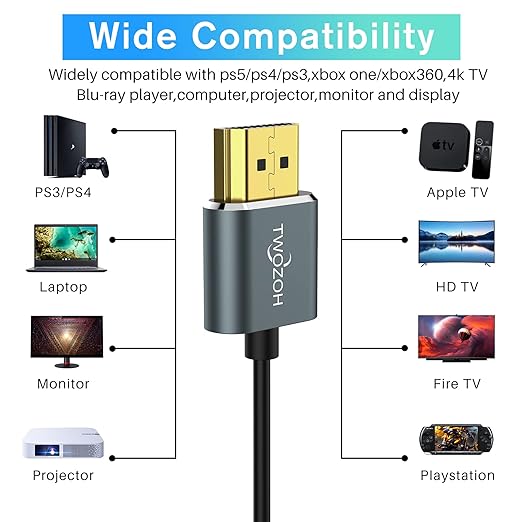 Twozoh Flexible & Slim Long HDMI Cable 25FT 2 Pack, Ultra Thin HDMI Cord Supports High Speed 4K@60Hz 18gbps 2160P/1080P