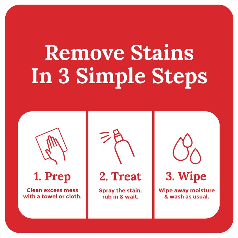 Emergency Stain Rescue Stain Remover Spray - For Wine & Coffee - Blood Stain Remover Clothes & Laundry - Carpet Cleaner Spray with No Added Phosphates - 2 x 4 Fl Oz