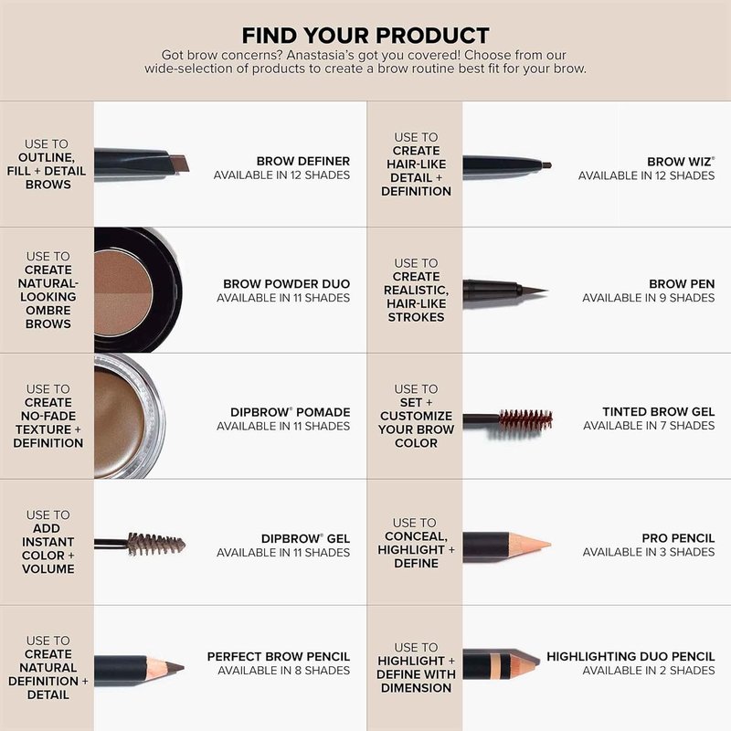 Anastasia Beverly Hills Mini Brow Definer - 3-in-1 Triangular Retractable Eyebrow Pencil for Outlining & Filling | Travel Size