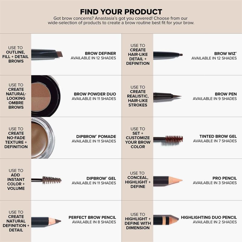 Anastasia Beverly Hills DIPBROW Pomade - Full-Pigment Smudge-Proof Eyebrow Pomade, Long-Wearing Waterproof Formula for Natural Hair Texture - Ash Brown