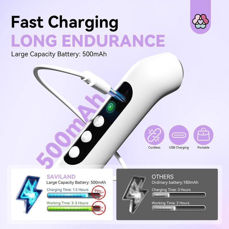 SAVILAND Cordless Nail Drill with U V Light: 25000 RPM Nail Drill Professional & U V Light for Removal & Solidification of Nails 2in1 for Home Nail Art Manicure Pedicure （White）