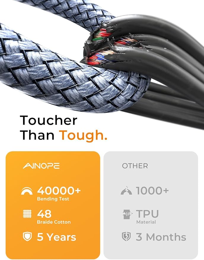 AINOPE 10Gbps Micro B to USB C, 1.5FT External Hard Drive Cable, Nylon Braided Hard Drive Cable, Compatible with MacBook Pro/Air, Tablet/iPad, WD Seagate Toshiba Westgate, Samsung Galaxy S25