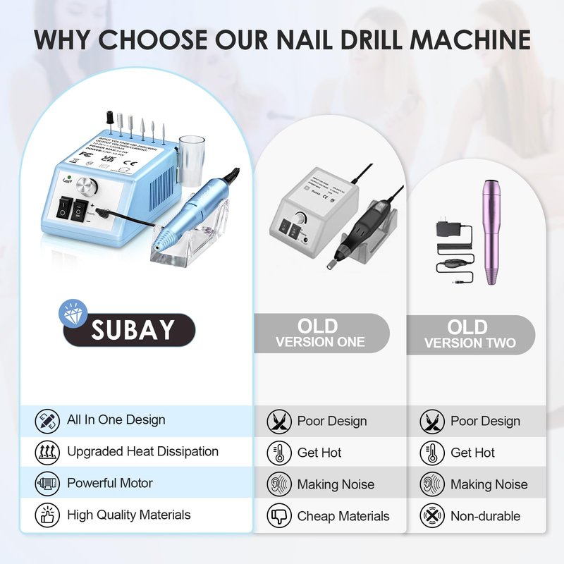 Subay Professional Nail Drill Electric File 20000RPM for Acrylic Nails, Gel Nail, Nail Art Polisher, Manicure Pedicure Tools for Salon Home