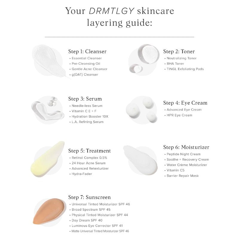 DRMTLGY Acne Cleanser - Oil-Free Salicylic Acid Cleanser & Face Wash for Acne Prone Skin
