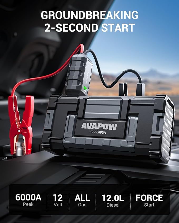 AVAPOW 6000A Car Battery Jump Starter Portable (12V DC Output for All Gas or up to 12L Diesel), Jump Box for Car Battery with USB3.0 Power Bank, Jump Pack with SOS Bright Light