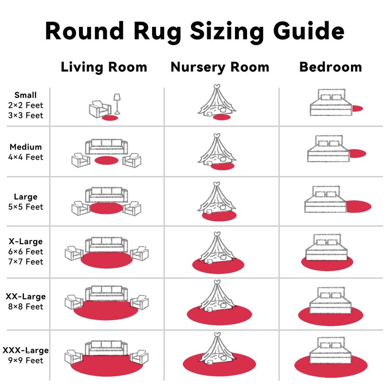 OLANLY Red Round Rugs for Bedroom - Machine Washable, 4 ft Circle Area Rugs for Living Room, Soft and Fluffy Shaggy Carpet for Teen Girls and Boys, Nursery Rooms, Dorms, Home Decor Aesthetic