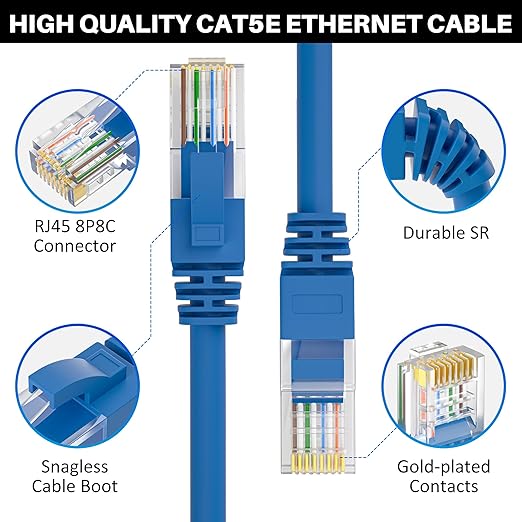Kxable Cat5e Ethernet Cable 200 FT, Cat 5e Internet Cable, Blue Snagless Patch Cord, Flexible, Network, LAN, PoE, Standard RJ45 Connector for PC, Server, Router, Modem, TV, PS5 - with 15 Cable Ties