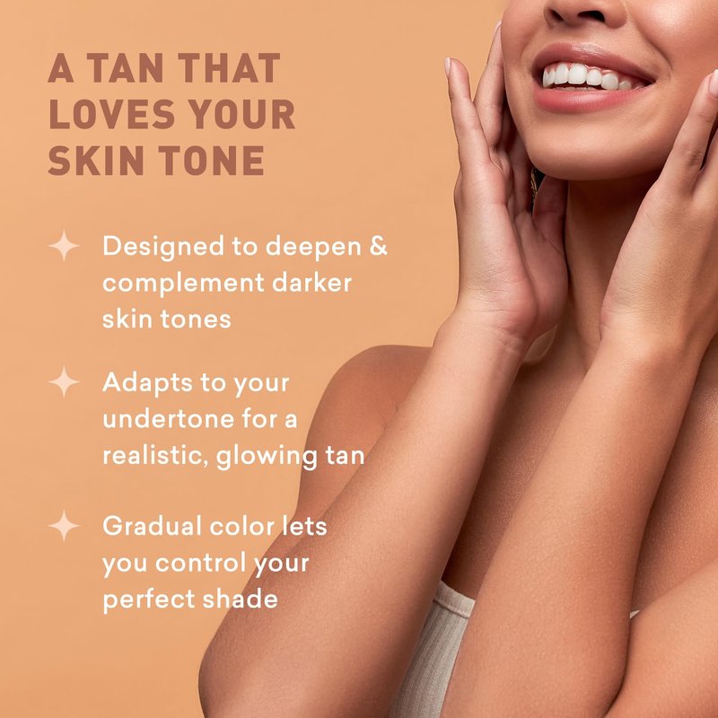 Sunless Tanning Lotion - Indoor Self-Tanner for Dark Tones | Bronzer for a Sun-Kissed Glow | 8 Oz