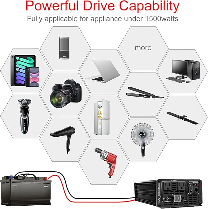 Xijia 1500W Power Inverter，36V to 120V Pure Sine Wave Inverter，Surge 3000W Solar Converter for Home Backup Solar Systems ，with Remote Control for Truck