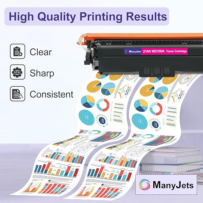 ManyJets 210A Toner Cartridges 4 Pack with Chip Compatible for HP 210A/210X W2100A/W2100X High Yield Replacement for Color LaserJet Pro MFP 4301fdw/4301fdn/4201dw/4201dn Series Printer (4-Pack, BCMY)