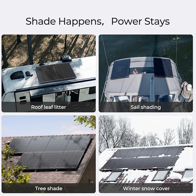 RENOGY REGO 200 Watt Solar Panel, Renogy ShadowFlux 200W Solar Panel Anti-Shading N-Type 16BB, 25% High-Efficiency, Solar Panels Charger for RV Marine Roof Farm Battery and Off-Grid Applications