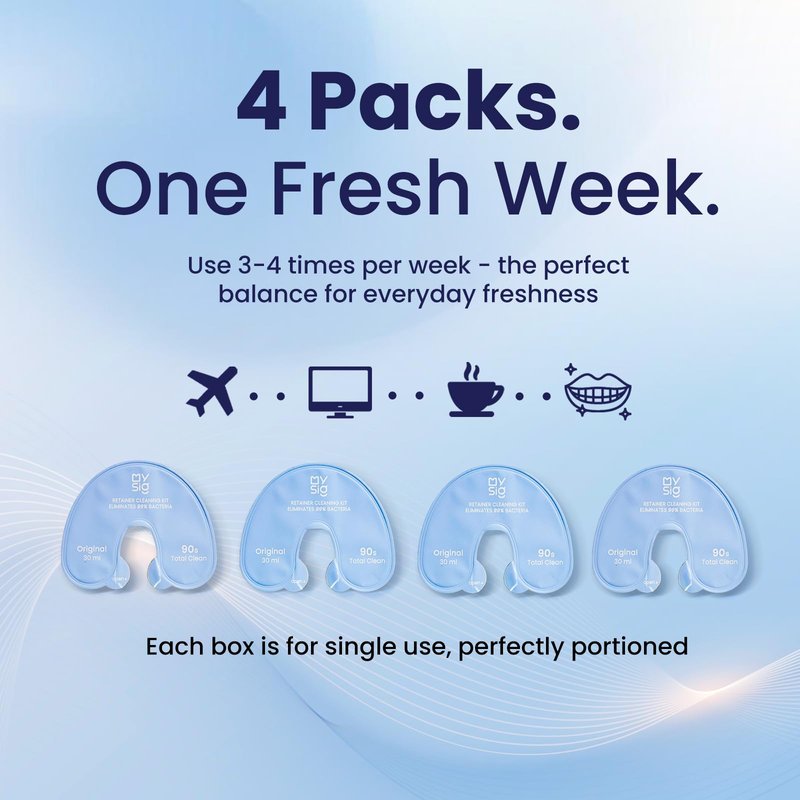 Mysig Retainer Cleaning Solution Value Pack with Accessory, 4-Month Supply(48pcs) — 90-Second Portable Cleaner, Complements Ultrasonic Cleaning, Fresh Mint Scent