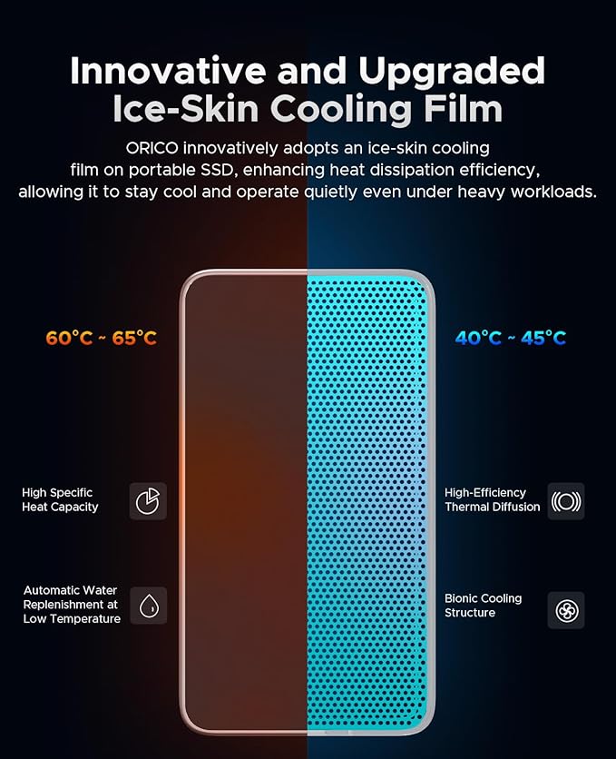 ORICO 2TB USB4.0 Portable SSD 3800MB/s(40Gbps), Ultra-Fast External Solid State Drive, Compatible with Thunderbolt 3/4, USB4, Fanless Aluminum Design, Works with Mac and PC-X40