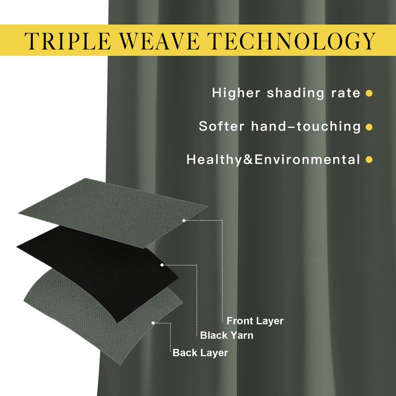 NICETOWN Privacy Blackout Doorway 80 inch Curtains, Grommet Light Blocking Window Treatments Thermal Drapes for Bedroom/Living Room, W46 x L80, 2 Panels, Dark Mallard