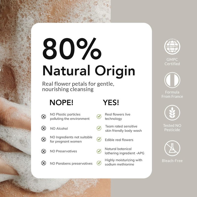Kustie Jasmine Body Wash with Real Flower Petals – Hydrating Shower Gel with Hyaluronic Acid, Niacinamide & Squalane, Moisturizing Floral Body Wash for Dry & Sensitive Skin, 24.3 fl oz