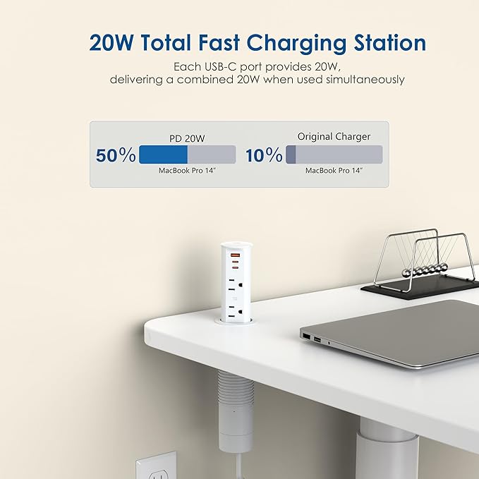 2 Inch Pop Up Outlet for Countertop & Office Desk,ETL Listed, 20W USB C Fast Charge,2 Outlets,3 USB,Recessed Power Grommet for Conference Table,Workstation,Hotel,Kitchen Island (White, 6 FT Cable)