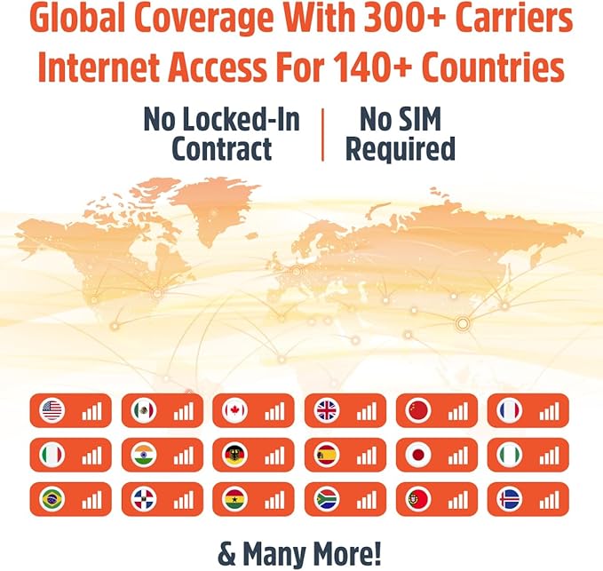 SIMO Solis Lite 4G LTE Mobile Hotspot, Portable WiFi for Travel in 140+ Countries, No SIM Card or Contract Required, Multi-Carrier Network Wireless Access Point, 10 Devices, 1GB/Month Lifetime Data