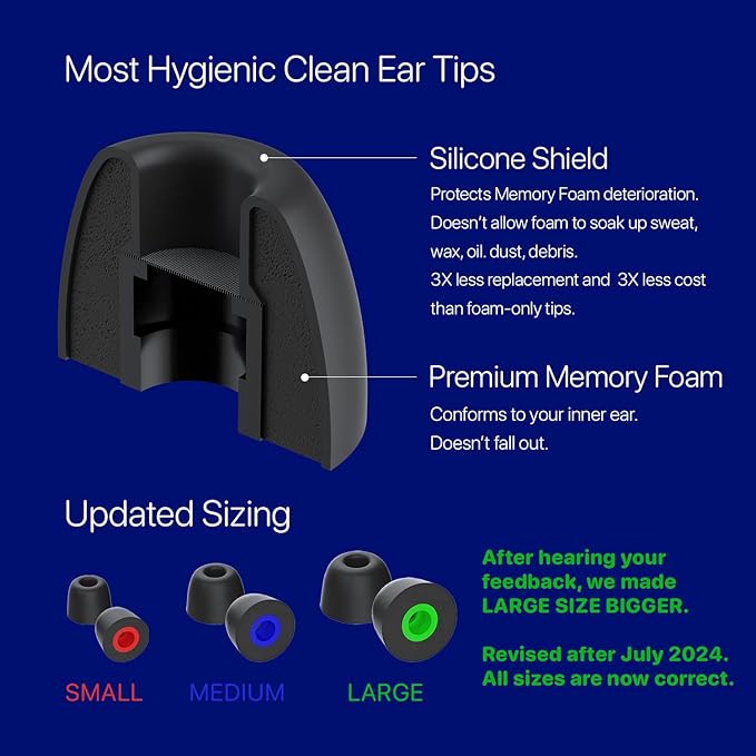 AirFoams Pro Universal Memory Foam Ear Tips w/Silicone Shield Patented for Sony WF-1000XM4, Beat Fit Pro, Beats Studio Buds, Buds 2 Pro, Jabra, Beats Flex. Replacement. Kickstarter. (SML)