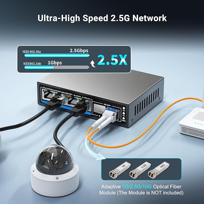 GiGaPlus 6 Ports 2.5Gb Unmanaged Ethernet Switch with 4* 2.5G Base-T Ports, 2* 10G SFP+ Ports. 2.5Gbps Network Switch for 2.5Gbps NAS/PC, WiFi6 Router, Wireless AP. Fanless Design, Plug and Play
