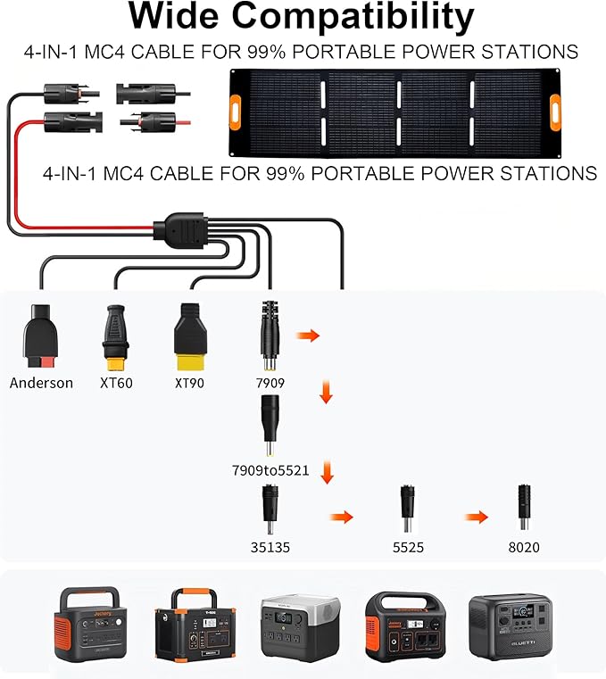 200 Watt Solar Panel,200W Solar Panel,for Power Station Generator,Charger with MC4 Output,3-in-1 DC Connector,23.5% High Efficiency for Outdoor Camping RV Travel(200W)