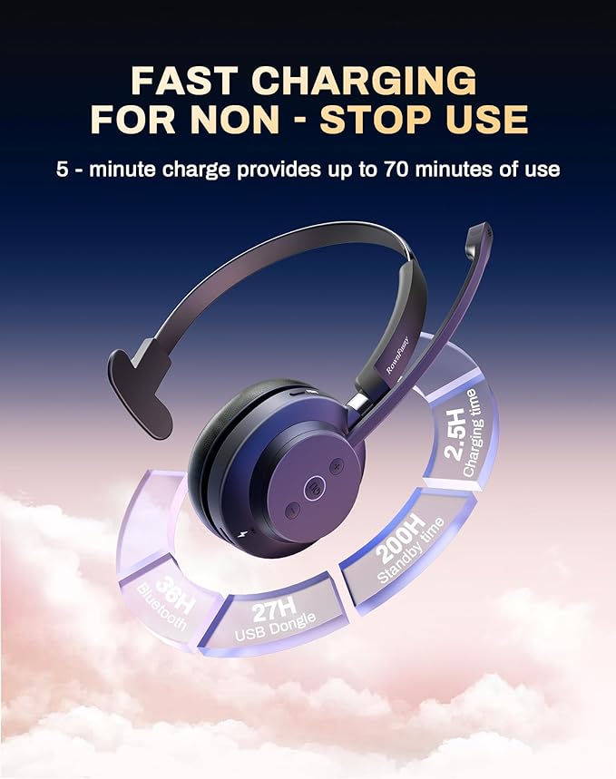 Rownfusny Wireless Headset with Mic for Work, Bluetooth 5.3 Headphones with Microphone, Headset with Microphone for PC, Wireless Headphones with Charging Base for Office, Call Center, Cell Phones