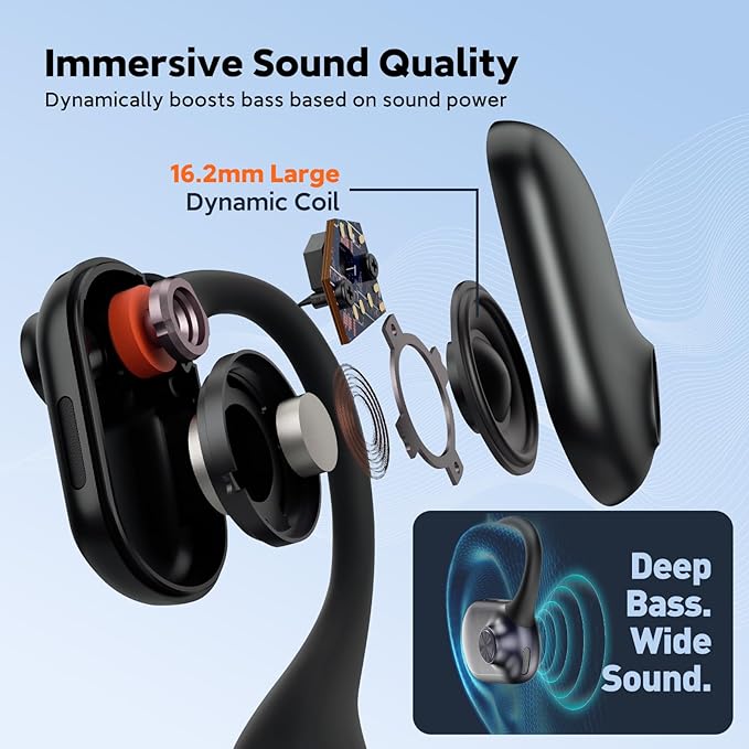 oleap Wireless Headset for Work, Open Ear Computer Headphones with Microphone