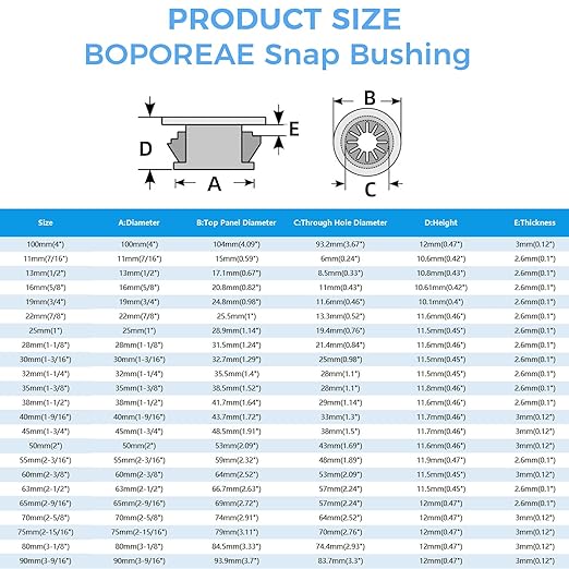 BOPOREAE 50 Pcs Cable Grommet, Snap Bushing 7/16" (11 mm) Mounting Diameter, Flexible Petal-Shaped Buckle Round Nylon Desk Grommet for Wires Through Countertop Cord Organizer and Protection, Black