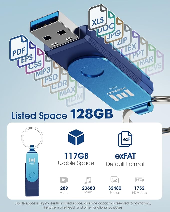 MOSDART 128GB Dual USB C 3.2 Flash Drive, Speed Up to 150MB/S Type C Thumb Drive with Keychain and LED Indicator, for iPhone 15,16,17, Android Phone, iPad, MacBook, and Laptops, Navy Blue