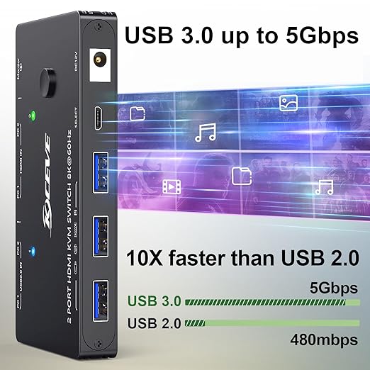 KCEVE HDMI2.1 KVM Switch 2 Computer 1 Monitor 8K@60Hz, KVM Switch HDMI 2 Port with 3 USB3.0, Wired Remote and Power Adapter (8K HDMI 2 in 1 Out KVM)