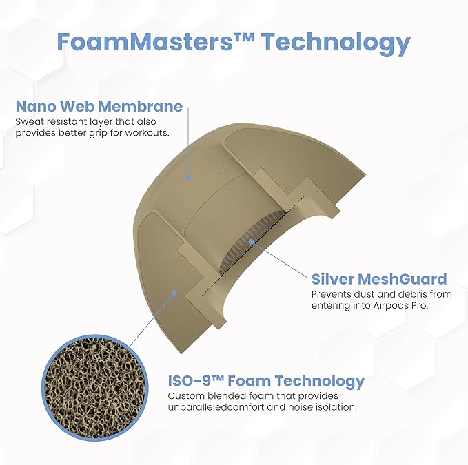 Foam Masters Ultra-Premium Memory Foam Ear Tips for AirPods Pro 1st & 2nd Gen | 3 Pairs | New Ver. | Secure Fit | Super Comfort | Better Noise Cancel | Replacement Buds (Large, FDE Tan)