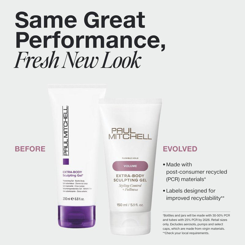 Paul Mitchell Extra-Body Sculpting Gel, Adds Fullness + Styling Control, For Fine Hair, 6.8 fl.oz