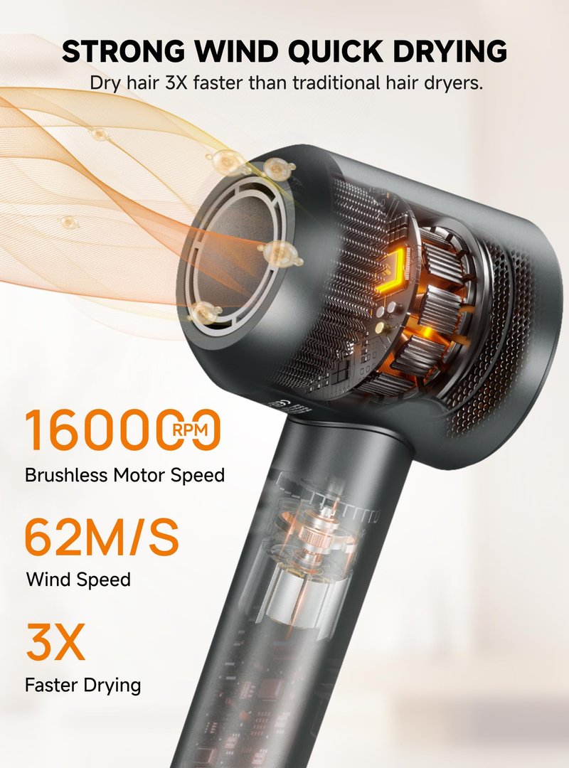 TRANXPHIT High-Speed Hair Blow Dryer: 160000 RPM Professional Hairdryer 500 Millions Negative Ionic Low Noise Thermo Control Lightweight Fast Drying with Brushless Motor for Gift Travel Home Salon