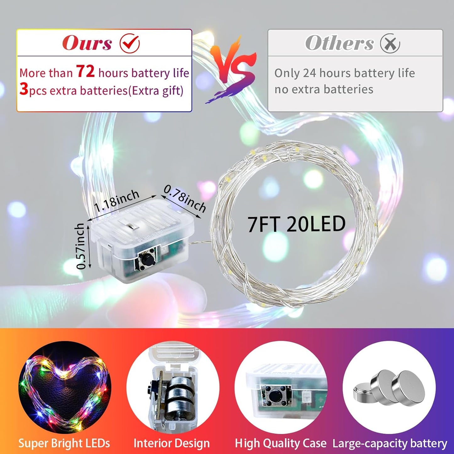 Skiennix 8-Pack Fairy Lights - 7Ft 20 LED Twinkle String Lights | Waterproof & Battery Operated for Parties, Weddings, & Holidays