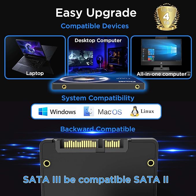 Fikwot FX815 512GB SSD, 2.5" SATA SSD, Internal Solid State Drive, Up to 560MB/s, 3D NAND SLC Cashe, Compatible with Laptop & PC Desktop
