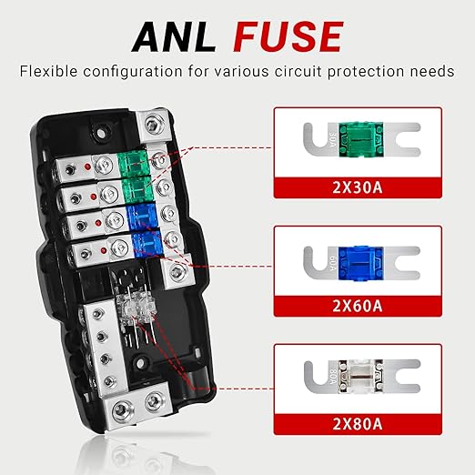 CXCESNS Fused Power Distribution Block Car Audio 4 Way MIDI(Mini-ANL) 12V Fuse Block with Red LED Indicator, 0/4 Gauge Input 4/8 Gauge Output for Auto Marine UTV