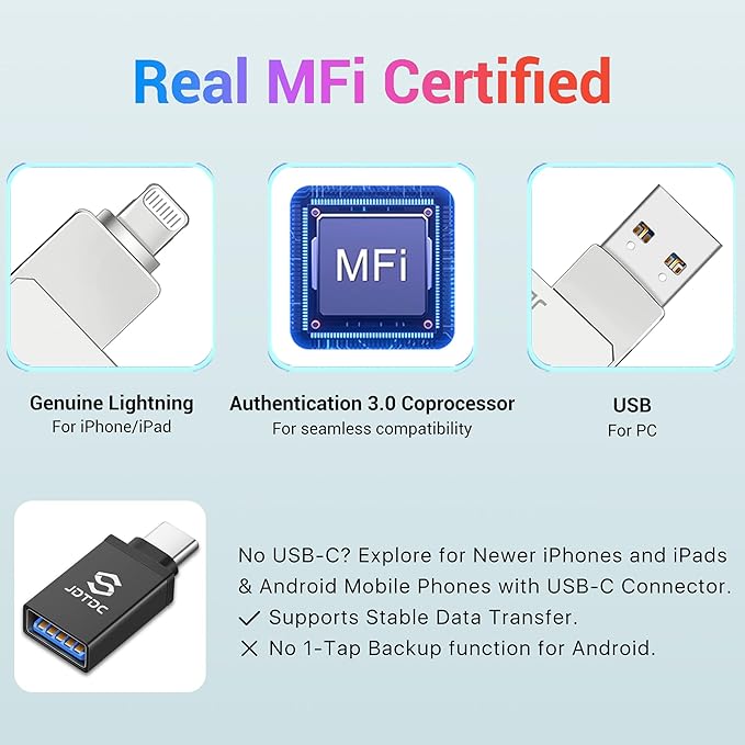 True Capacity 256GB MFi Certified iPhone Photo Stick, 3-in-1 Flash Drive