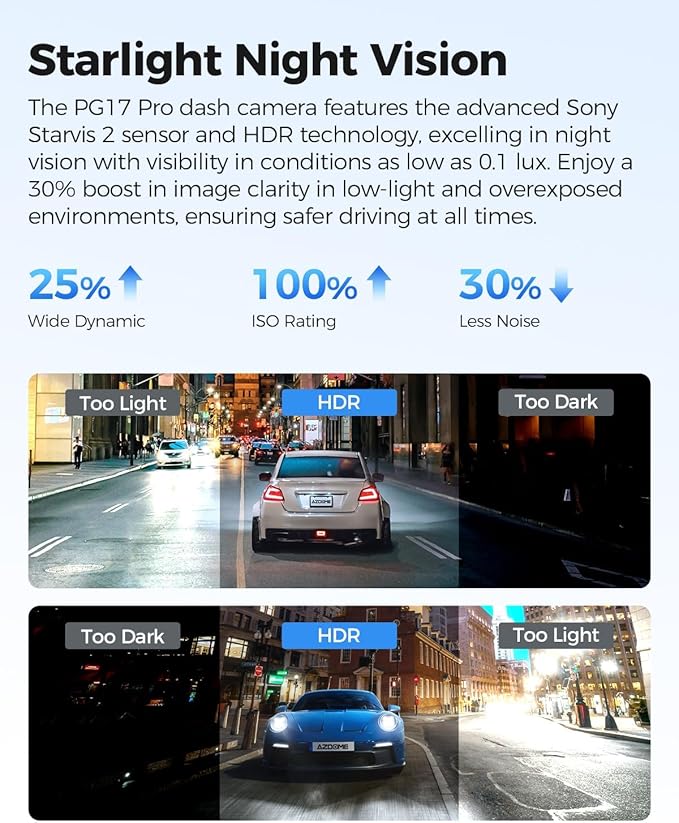 AZDOME PG17 Pro 4K+2.5K Mirror Dash Cam with STARVIS 2 & 5G WiFi Rear View Mirror Camera, OTA Upgraded, Parking Assist, Voice Control, 128GB Card - Mirror Dash Cam with 12-Inch Touch Screen