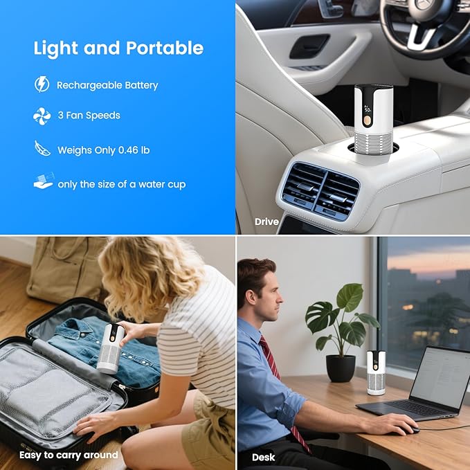 Arint Mini Car Air Purifier-True HEPA Portable Small Air Purifier with LCD Display,15dB Quiet,USB-C Charging,Filters Smoke/Dust/Pet Dander in Car/Office/Desk/Travel（White）