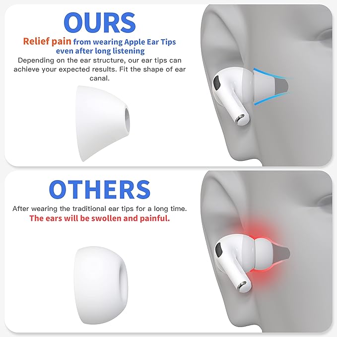 DamonLight 4 Pairs Ear Tips for AirPods Pro 1 & 2 [Relief Pain] [Fit in Case] Noise Cancellation Add Grip Sport Earbuds [US Patent Registered] (Medium)