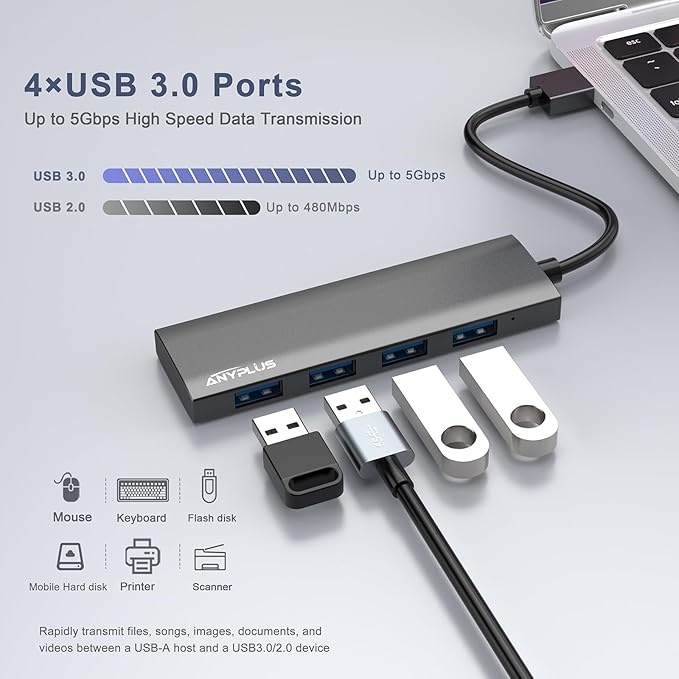 ANYPLUS USB Hub, USB 3.0 Hub Aluminum Alloy Ultra Slim USB Splitter, Portable 4 Port USB Extender, USB Hub for Laptop, PC, MacBook, iMac, Surface Pro, Mac Pro, Flash Drive, XPS 【Black】